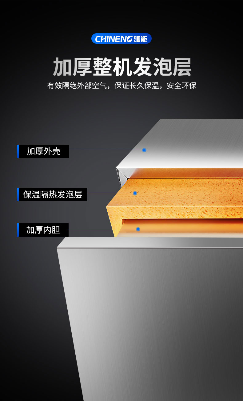 馳能蒸汽消毒柜加厚整機發泡層