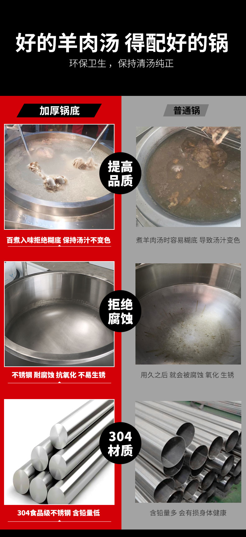 馳能一體式湯爐與普通鍋對比
