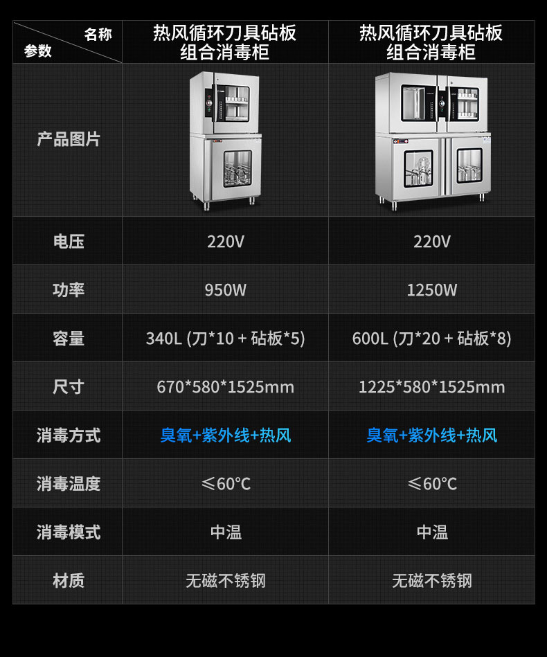 刀具消毒柜規格參數表