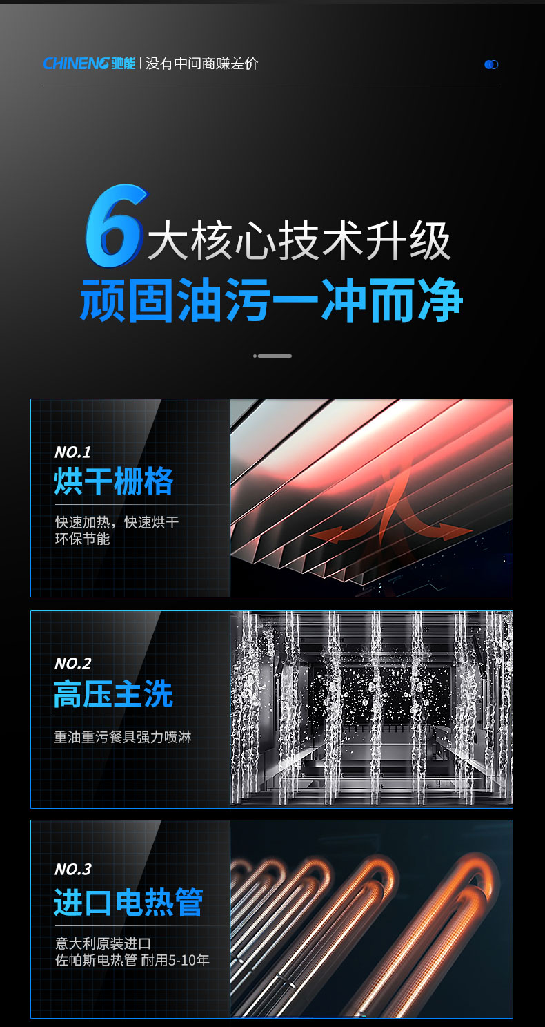 馳能長龍洗碗機6大核心技術(shù)