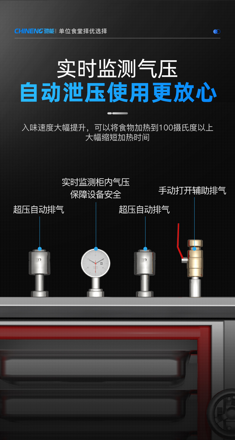 高原蒸柜自動泄壓技術