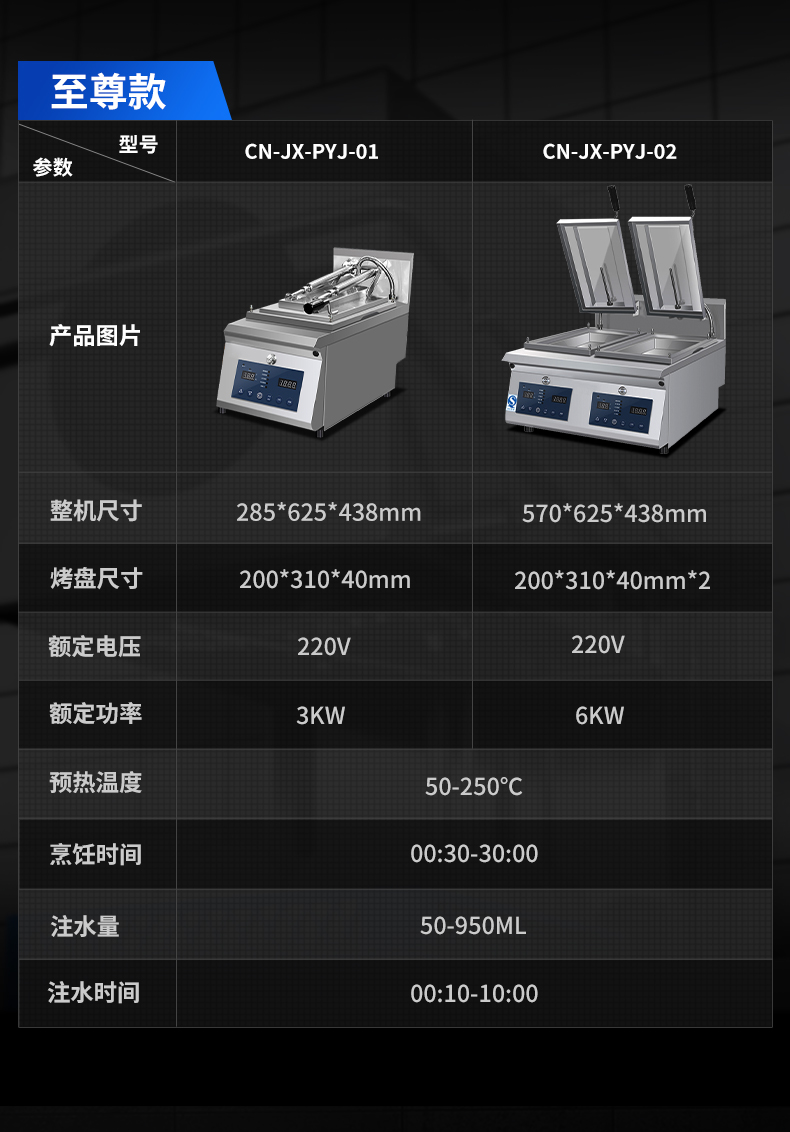 煎餃機參數(shù)表