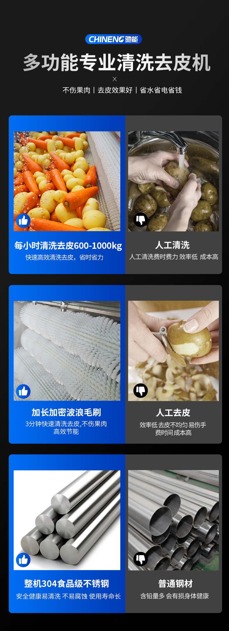 毛刷去皮機(jī)同行對比