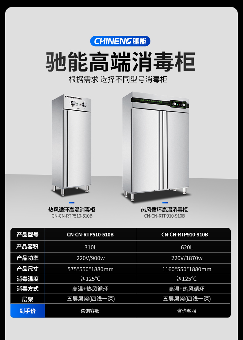 熱風消毒柜參數(shù)-2024_01.jpg