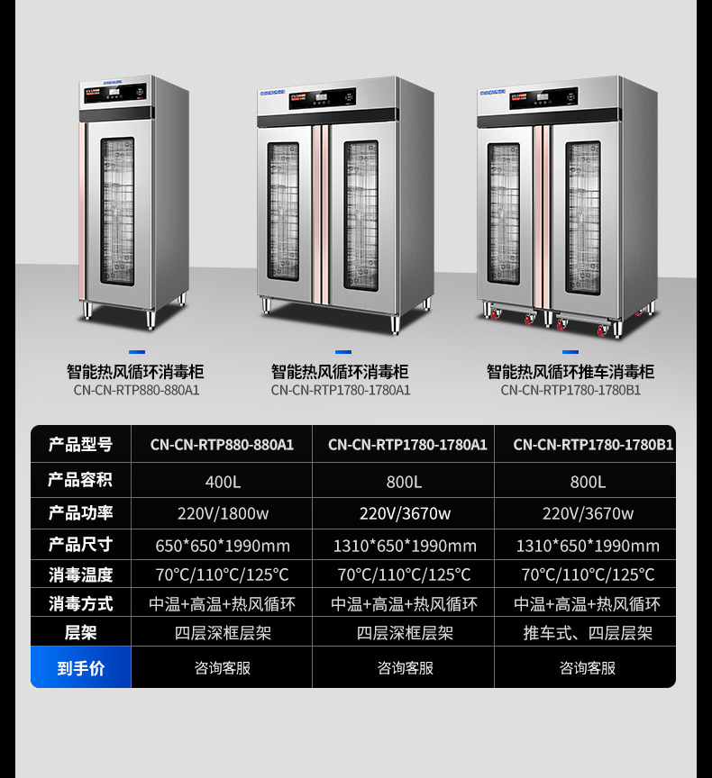 熱風消毒柜參數(shù)-2024_02.jpg